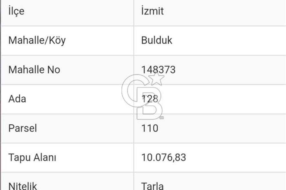 Kocaeli İzmit Bulduk Mahallesinde 21.642 m2 Satılık Tarla