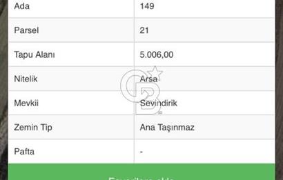 ANKARA AYAŞ TEKKE-İMAR'DA SATILIK KONUT İMARLI ARSA HİSSESİ