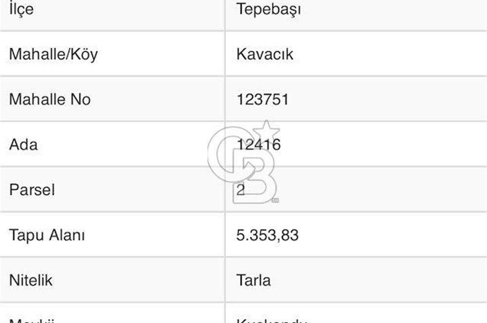 CB MARS'TAN ESKİŞEHİR'İN GELİŞEN BÖLGESİ KAVACIK'TA DEĞERLİ ARSA