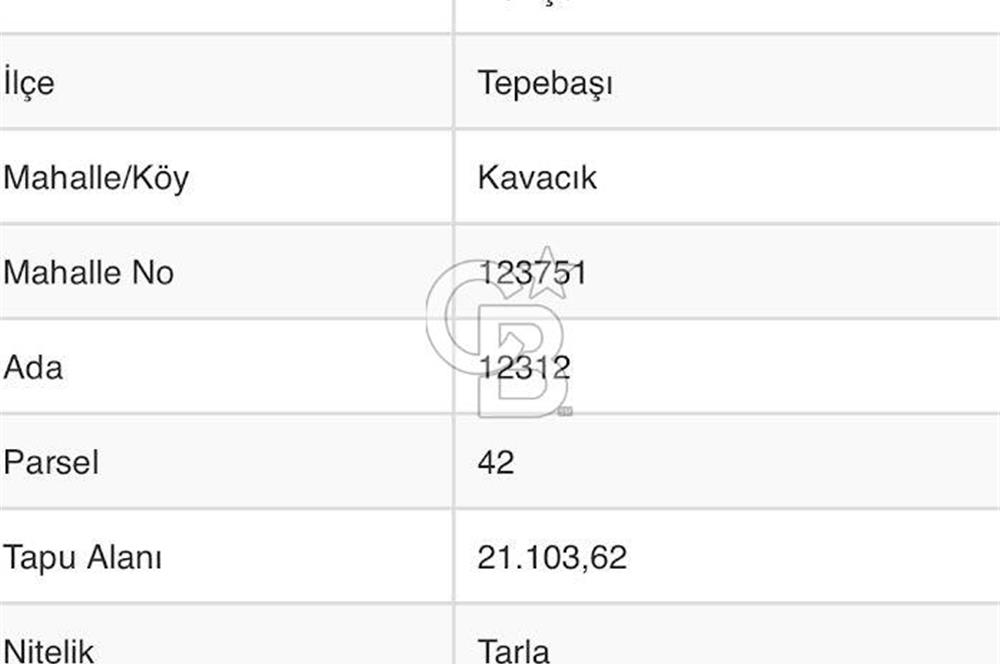 CB MARS'TAN ESKİŞEHİR KAVACIK'TA DEĞERLİ TARIM ARAZİSİ
