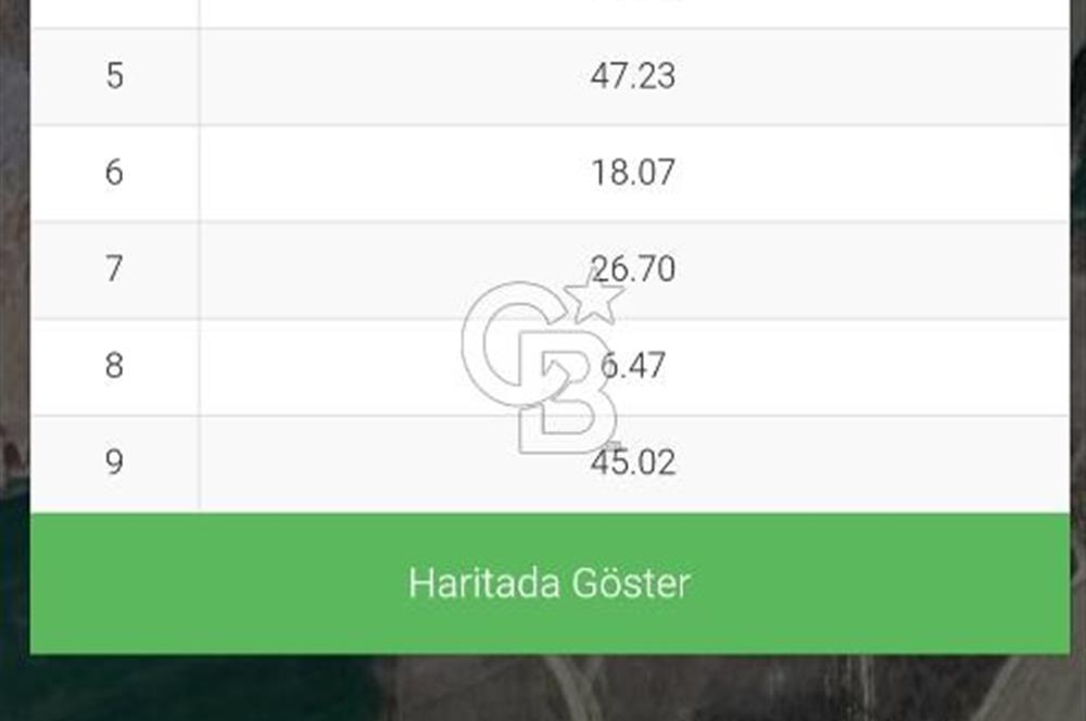 Yeşilevler'de Merkezi konumda Çiftlik ve arazisi