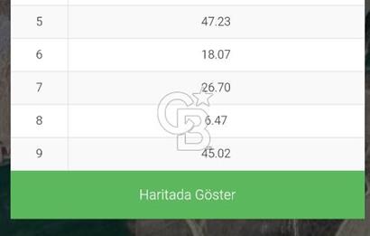 Yeşilevler'de Merkezi konumda Çiftlik ve arazisi