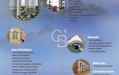 ERYAMAN GÖKSU ASTİM METROLİFE SATILIK PEYZAJ CEPHE FIRSAT 4,5+1