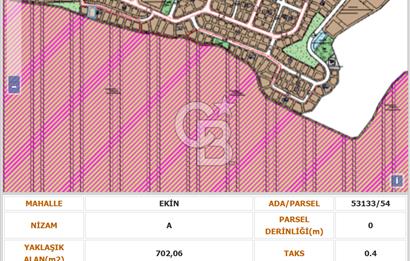 MAMAK EKİN MAH SATILIK 702 m2 MÜSTAKİL ARSA… KONUT İMARLI