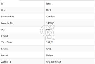 İZMİR DİKİLİ ÇANDARLI DALYAN MEVKİİNDE 292 M2 ARSA