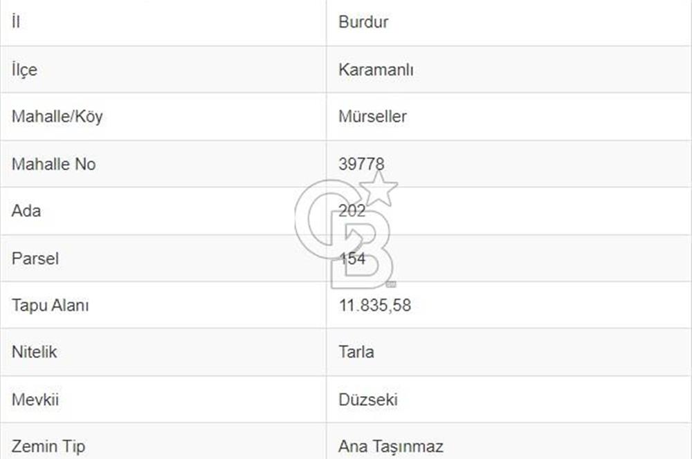 BURDUR KARAMANLI MÜRSELLERDE YATIRIMLIK TEK TAPULU FIRSAT TARLA