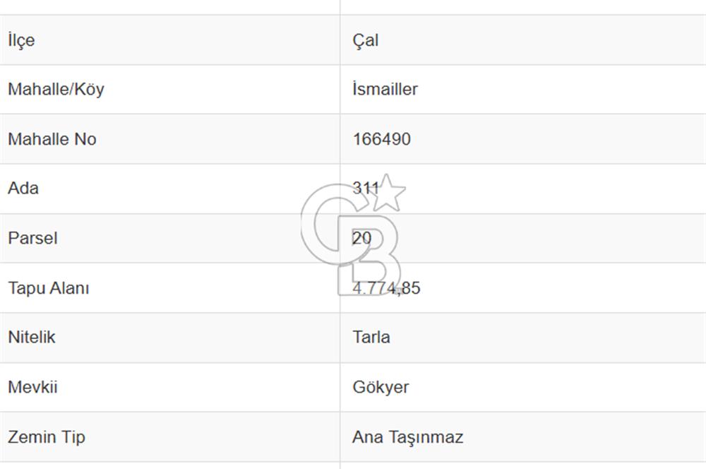 Çal Merkez de 4.775 M² Satılık Arazi