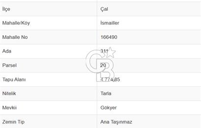 Çal Merkez de 4.775 M² Satılık Arazi