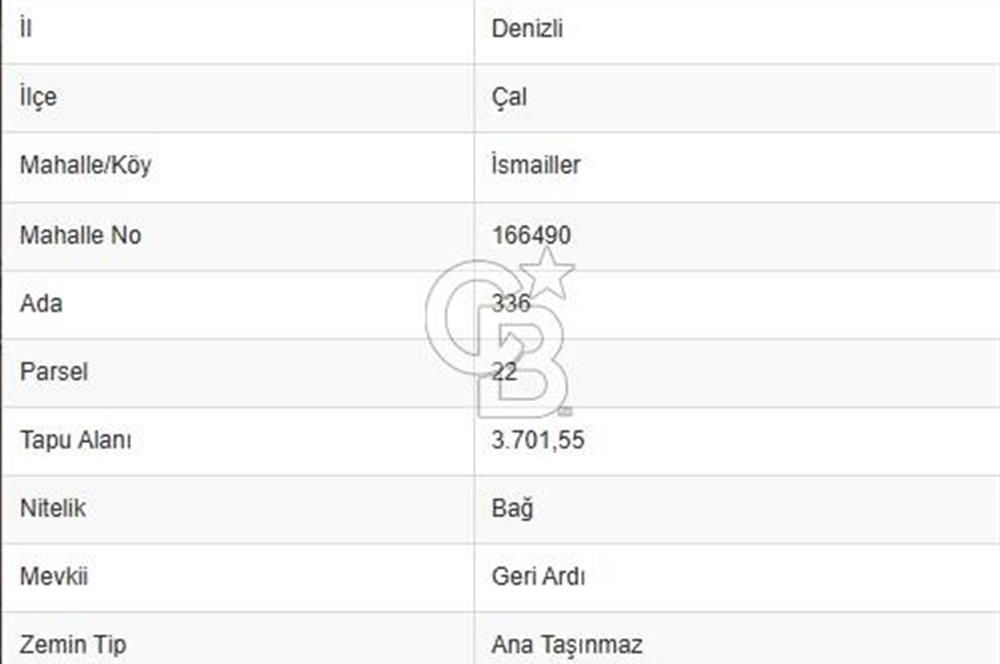 Çal Merkez de 3.701 M² Satılık Arazi