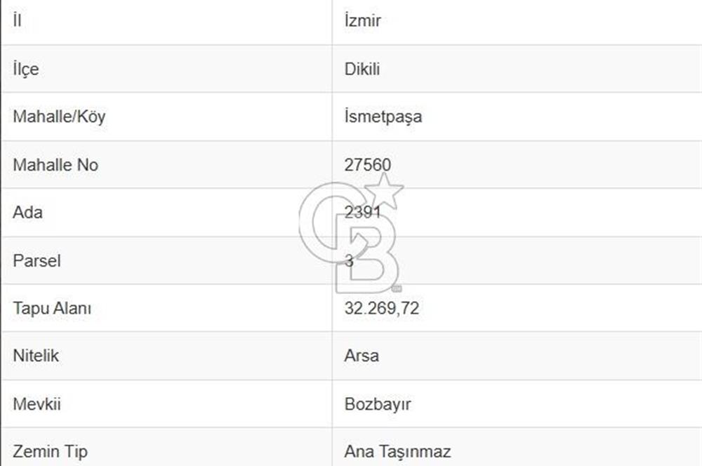 DİKİLİ'DE TURİZM İMARLI SATILIK ARSA