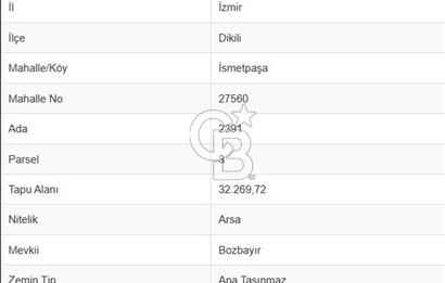 DİKİLİ'DE TURİZM İMARLI SATILIK ARSA
