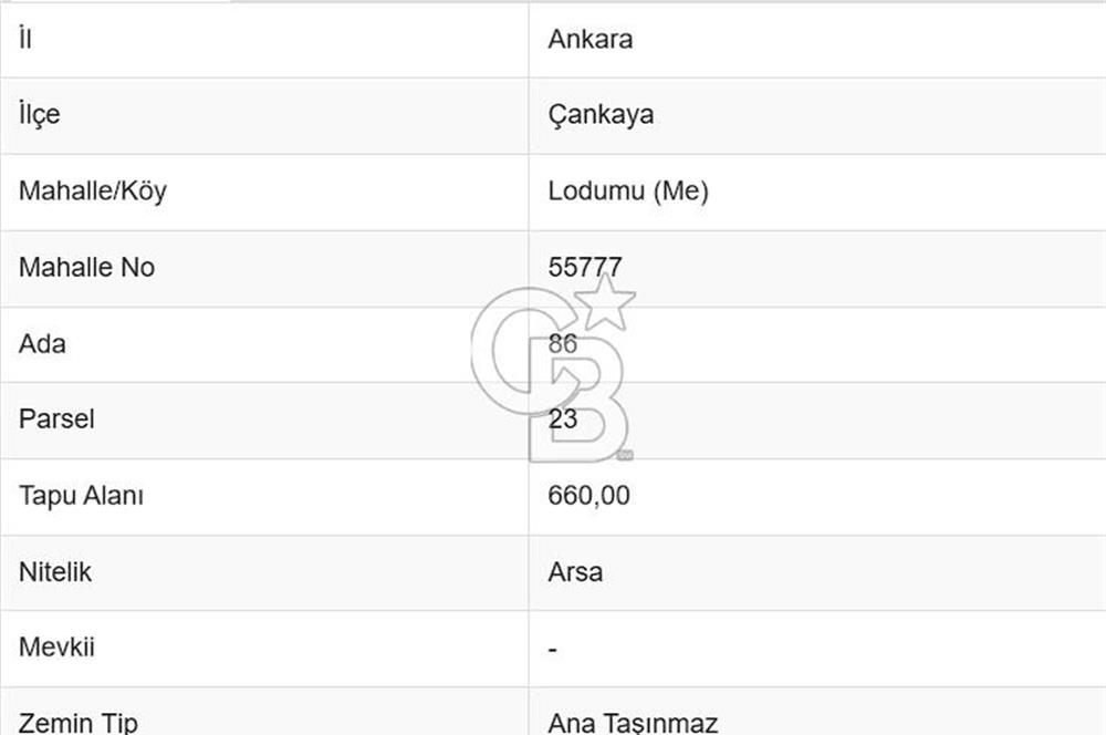 ÇANKAYA ÖYSEKENT'TE 660 M² İMARLI TEK TAPU EMSALSİZ ARSA