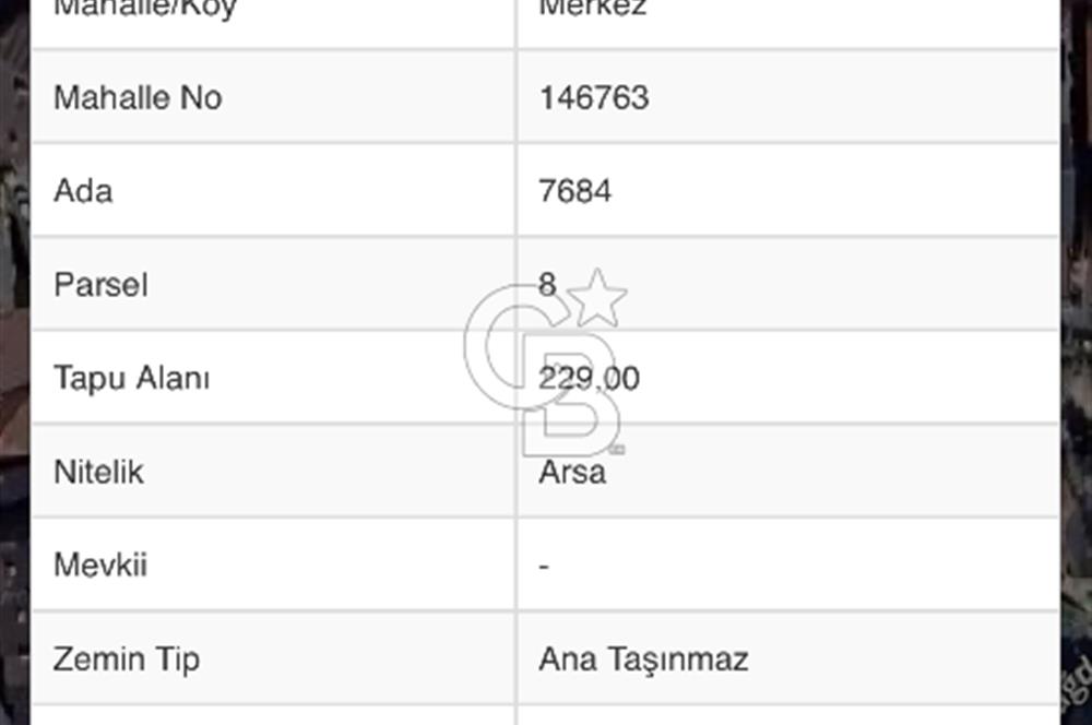 Rams Park’a komşu satılık konut imarlı arsa