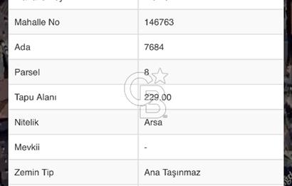 Rams Park’a komşu satılık konut imarlı arsa