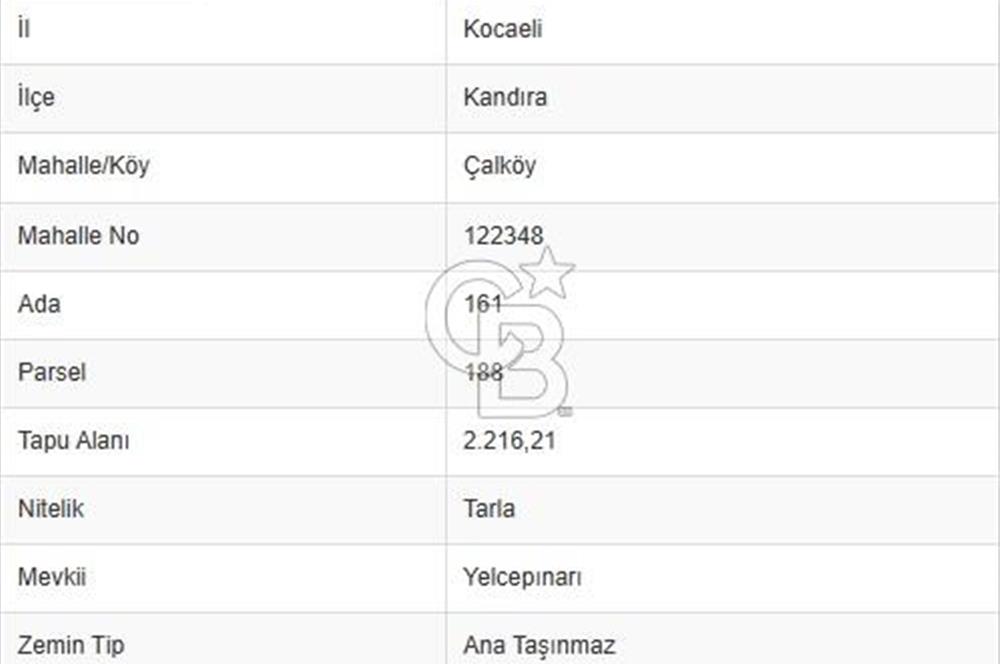KANDIRA ÇALKÖY,YENİ YOLA 1 PARSEL,SAHİL 3 KM,DÜZ,MÜSTAKİL TARLA