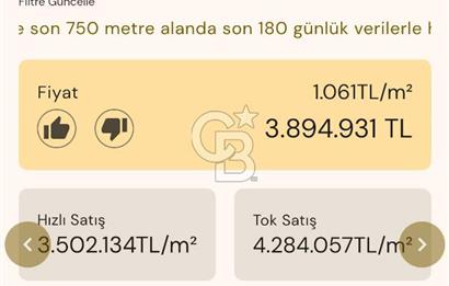 Güzelbahçe 'de 3671 M2 Satılık Doğa Manzaralı Tarla
