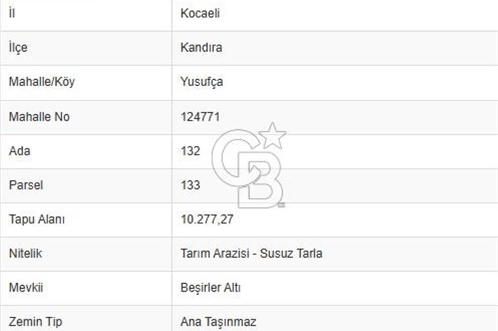 KANDIRA YUSUFÇA,KÖYE 350 MT,ORMANA CEPHE,10277 M2 MÜSTAKİL TARLA