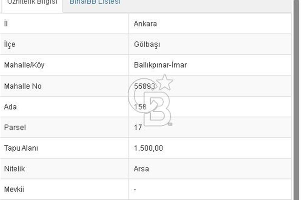 BALLIKPINAR DA ELİT SİTESİNE KOMŞU 1500 m2 VİLLA ARSASI