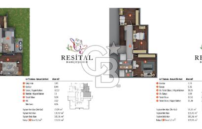 RESİTAL BAHÇEŞEHİR ' DEN 4+1 TERS DUBLEKS SIFIR DAİRE