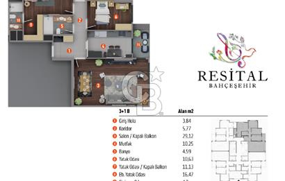RESİTAL BAHÇEŞEHİR ' DEN 3+1 SIFIR DAİRE
