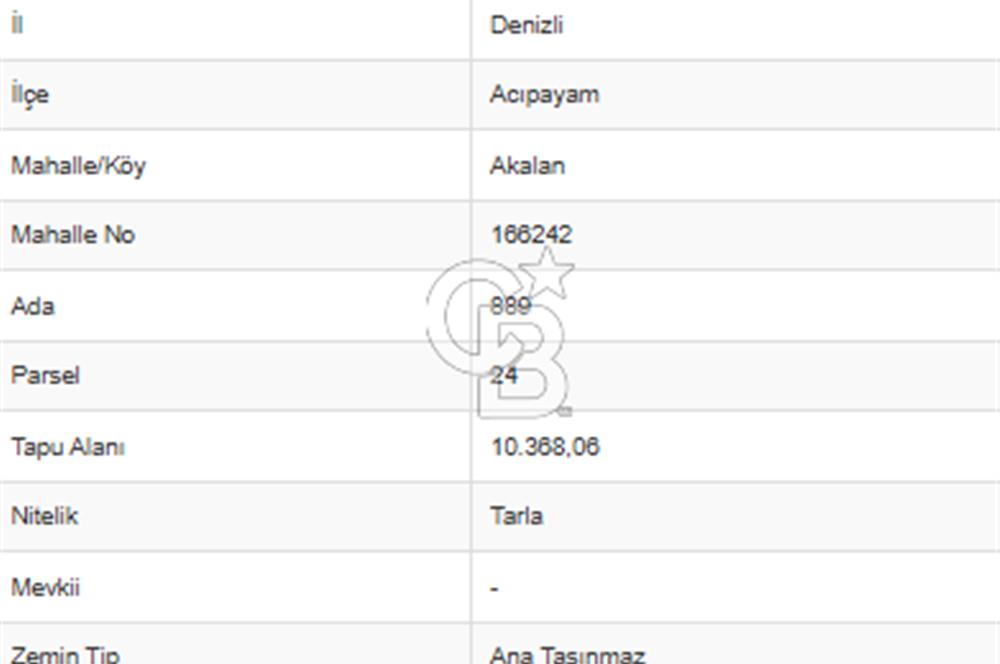 Acıpayam Akalan'da 10368 M² Satılık Tarla