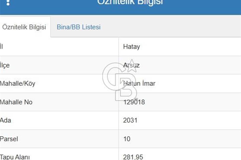Hatay Satılık İmarlı Arsa
