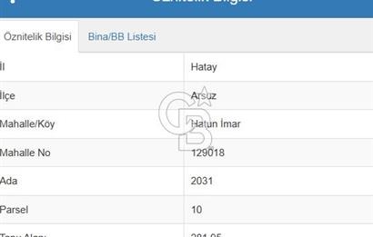 Hatay Satılık İmarlı Arsa