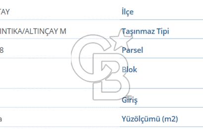 Köşe Başı Toki Evlerinin Hemen Yanında Ana Caddeye yakın Arsa