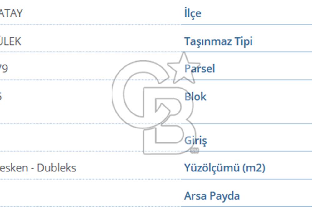  Denize 200 m Villa arsası site içinde inşaata hemen hazır