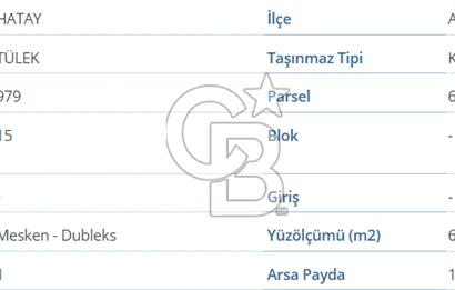  Denize 200 m Villa arsası site içinde inşaata hemen hazır