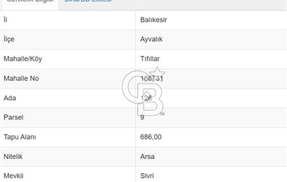 BALIKESİR AYVALIK TIFILLARDA MARLO OTEL ALTINDA SATILIK ARSA