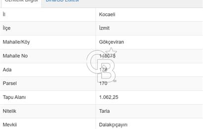 KOCAELİ İZMİT GÖKÇEÖREN KÖYÜNDE 1.062 DÖNÜM SATILIK TARLA