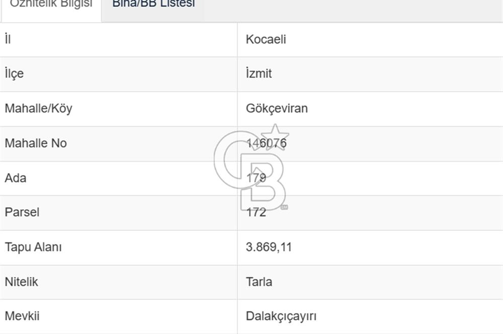 KOCAELİ İZMİT GÖKÇEÖREN KÖYÜNDE 1.062 DÖNÜM SATILIK TARLA