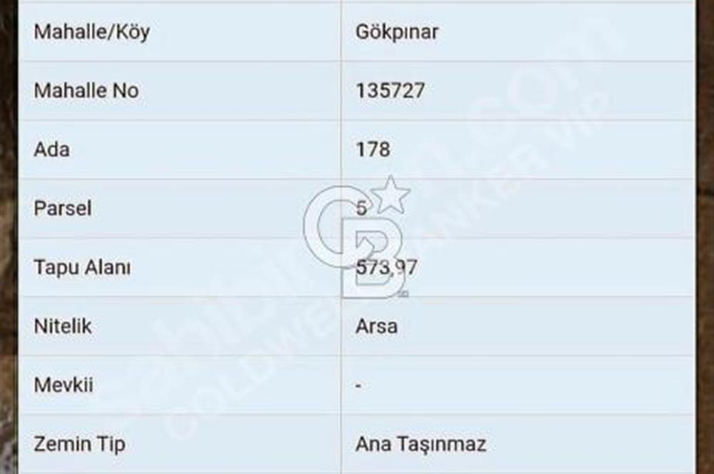 Antalya Elmalı’da Tek Tapu 573 M2 Satılık Arsa 