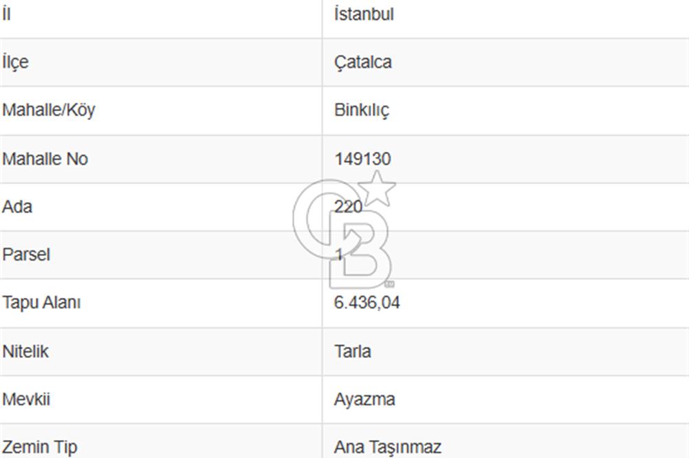 ÇATALCA BİNKILIÇ’TA MÜSTAKİL TAPULU SATILIK TARLA 
