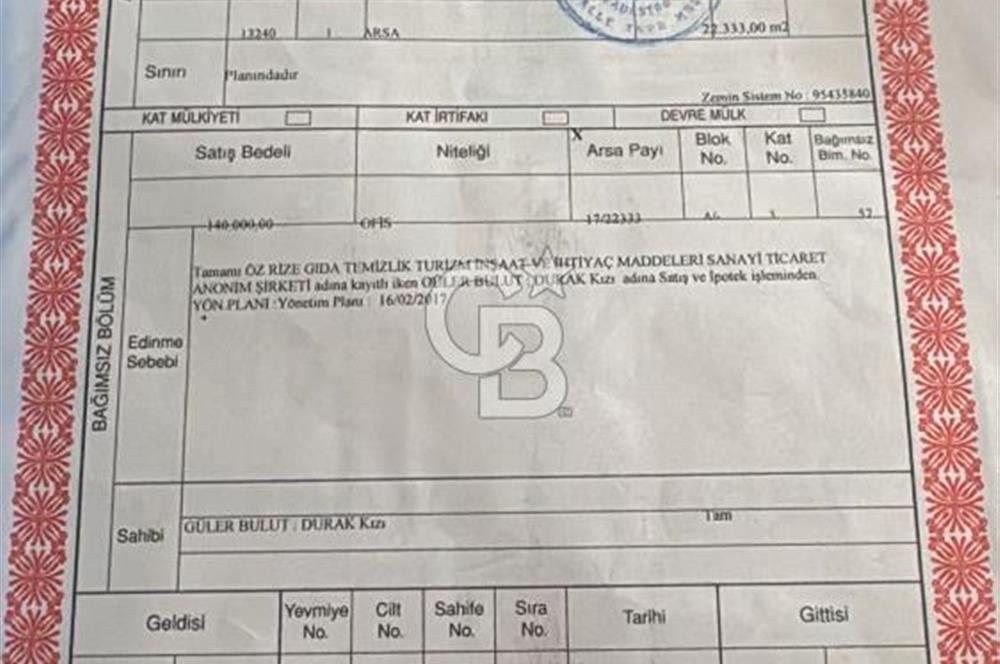 NEVADIUM BATIKENT KONUTLARINDA SATILIK DAİRE