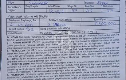 NEVADIUM BATIKENT KONUTLARINDA SATILIK DAİRE