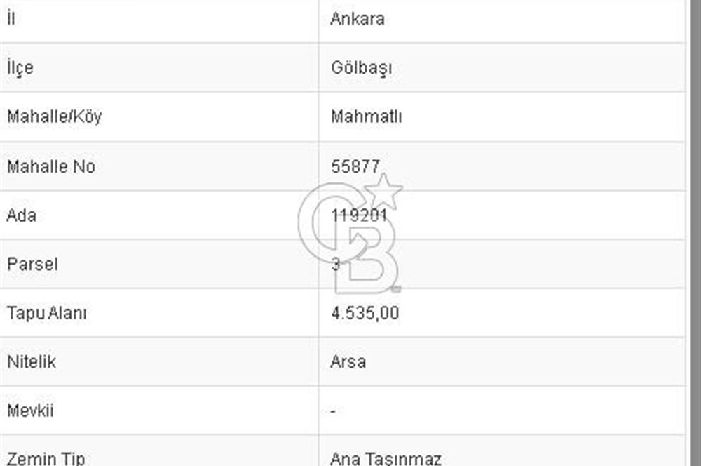 Gölbaşı Mahmatlı’da Gelişme Konut Alanında 240 m² Hisseli Arsa