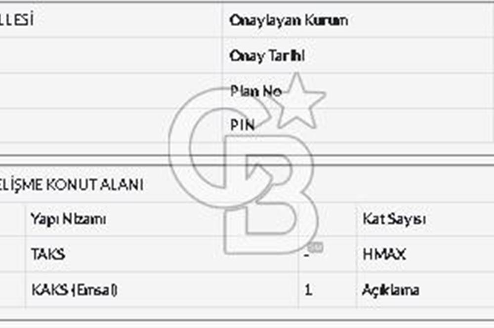 Gölbaşı Mahmatlı’da Gelişme Konut Alanında 240 m² Hisseli Arsa