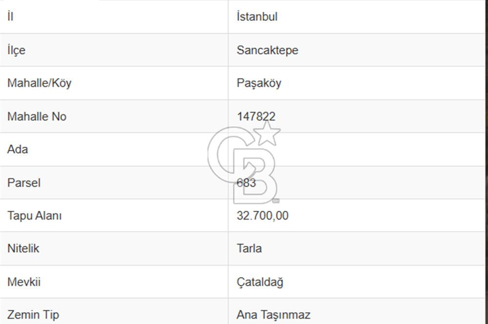 SANCAKTEPE PAŞAKÖY'DE UYGULAMA PLANI İÇERİSİNDE ARSA HİSSESİ