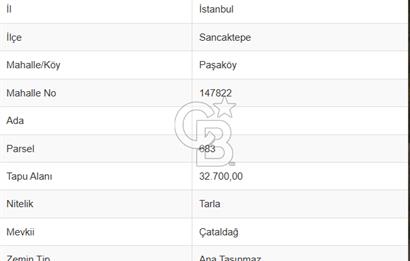 SANCAKTEPE PAŞAKÖY'DE UYGULAMA PLANI İÇERİSİNDE ARSA HİSSESİ