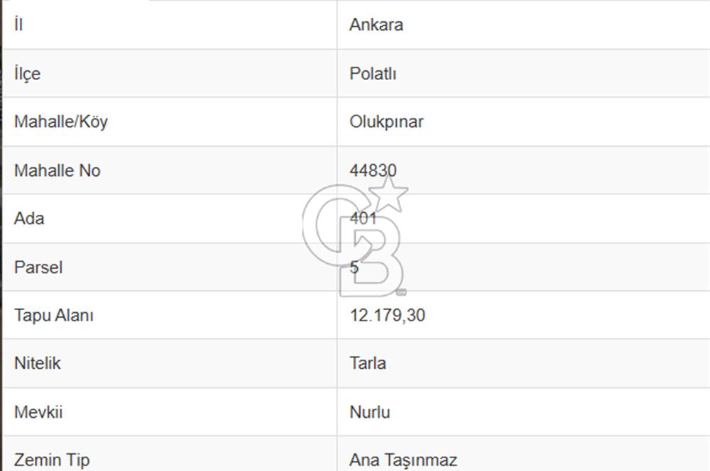 İMAR PLANI DAHİLİNDE 30 DÖNÜM FIRSAT ARSA TEK TAPULU HİSSESİZ