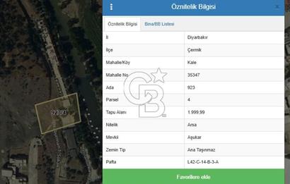 DİYARBAKIR / ÇERMİK – DERE KENARINDA 2 DÖNÜM SATILIK ARSA