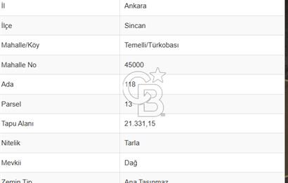 SİNCANDA 21.330MT2 TEKTAPULU SANAYİ GENİŞLEME PLANI İÇİNDE ARSA