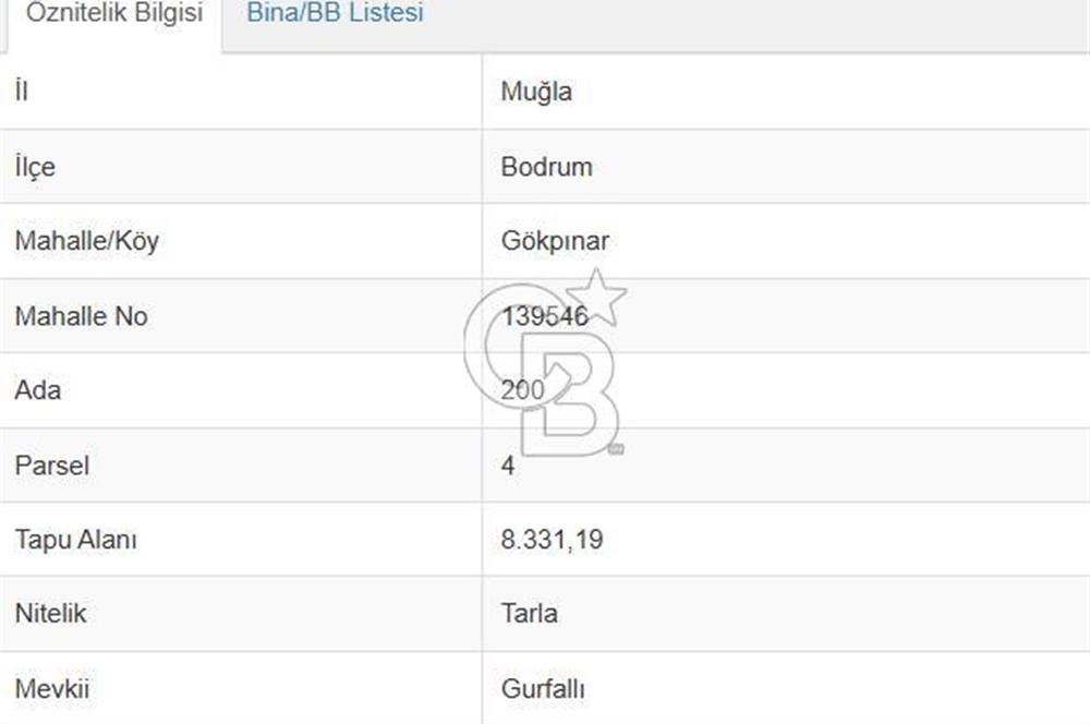 Bodrum Gökpınar Satılık Tarla