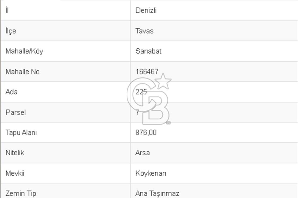 Denizli tavas ta fırsat arsa