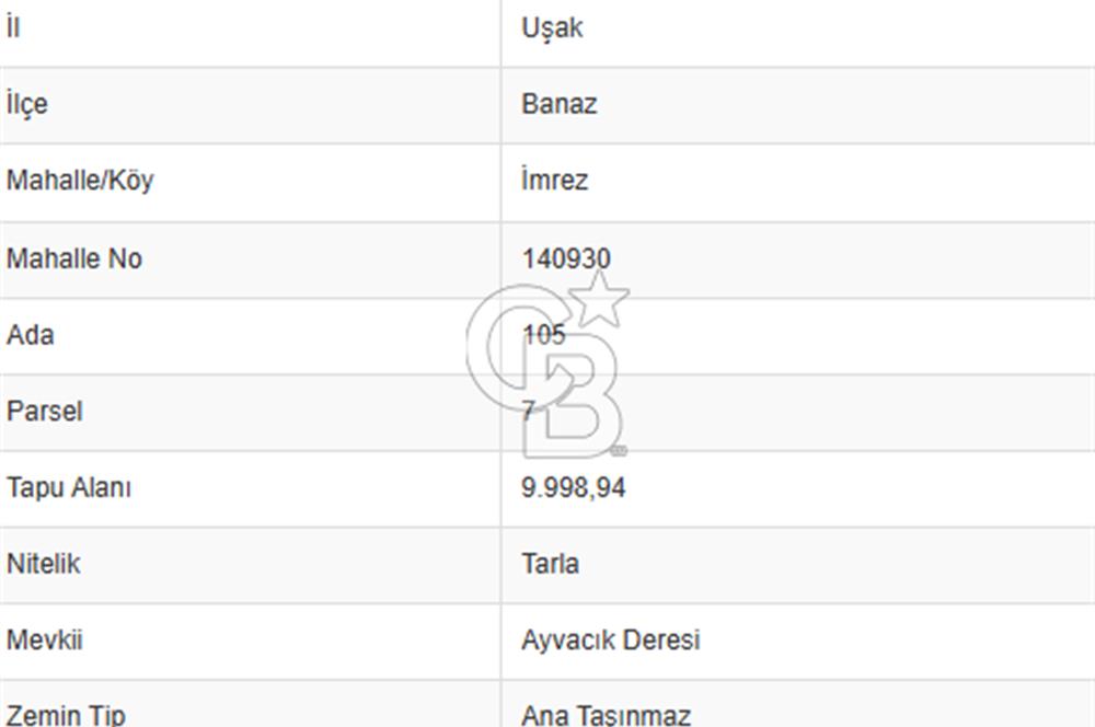 Uşak Banaz'da Konum Avantajlı 10 Dönüm Tarla