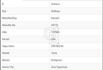 GÖLBAŞI KARAALİ'DE 2000m2 İMARA YAKIN TARLA