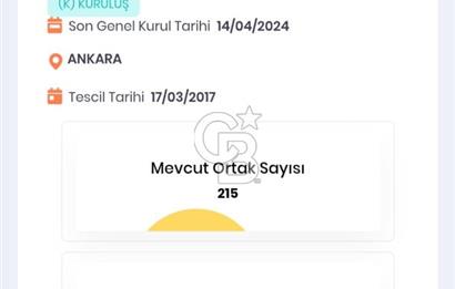 GÖLBAŞI KARAALİ'DE 2000m2 İMARA YAKIN TARLA