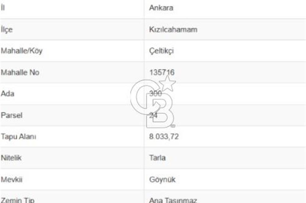 KIZILCAHAMAM ÇELTİKÇİ'DE, 8 DÖNÜM SATILIK TARLA